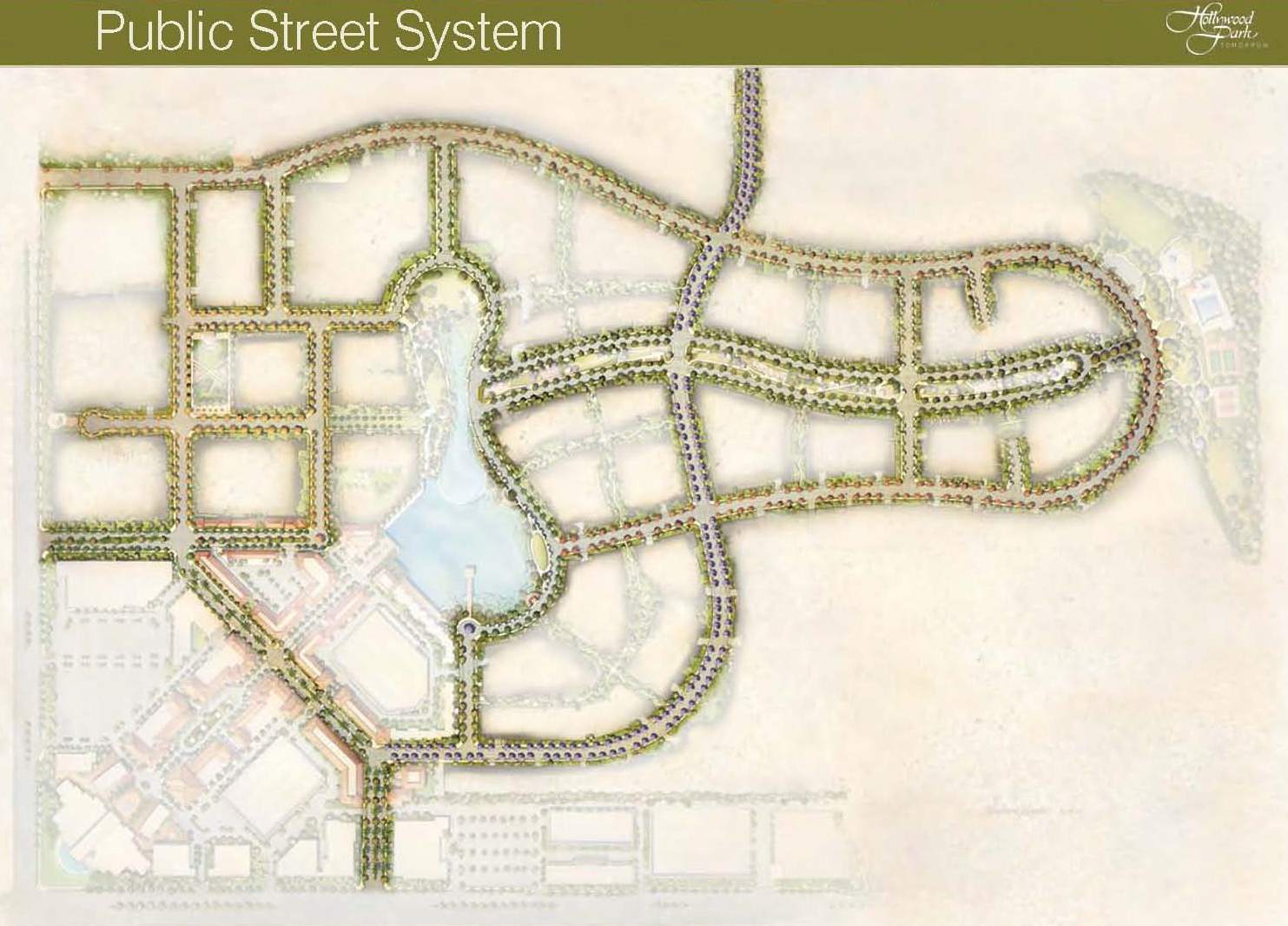 HPT street system