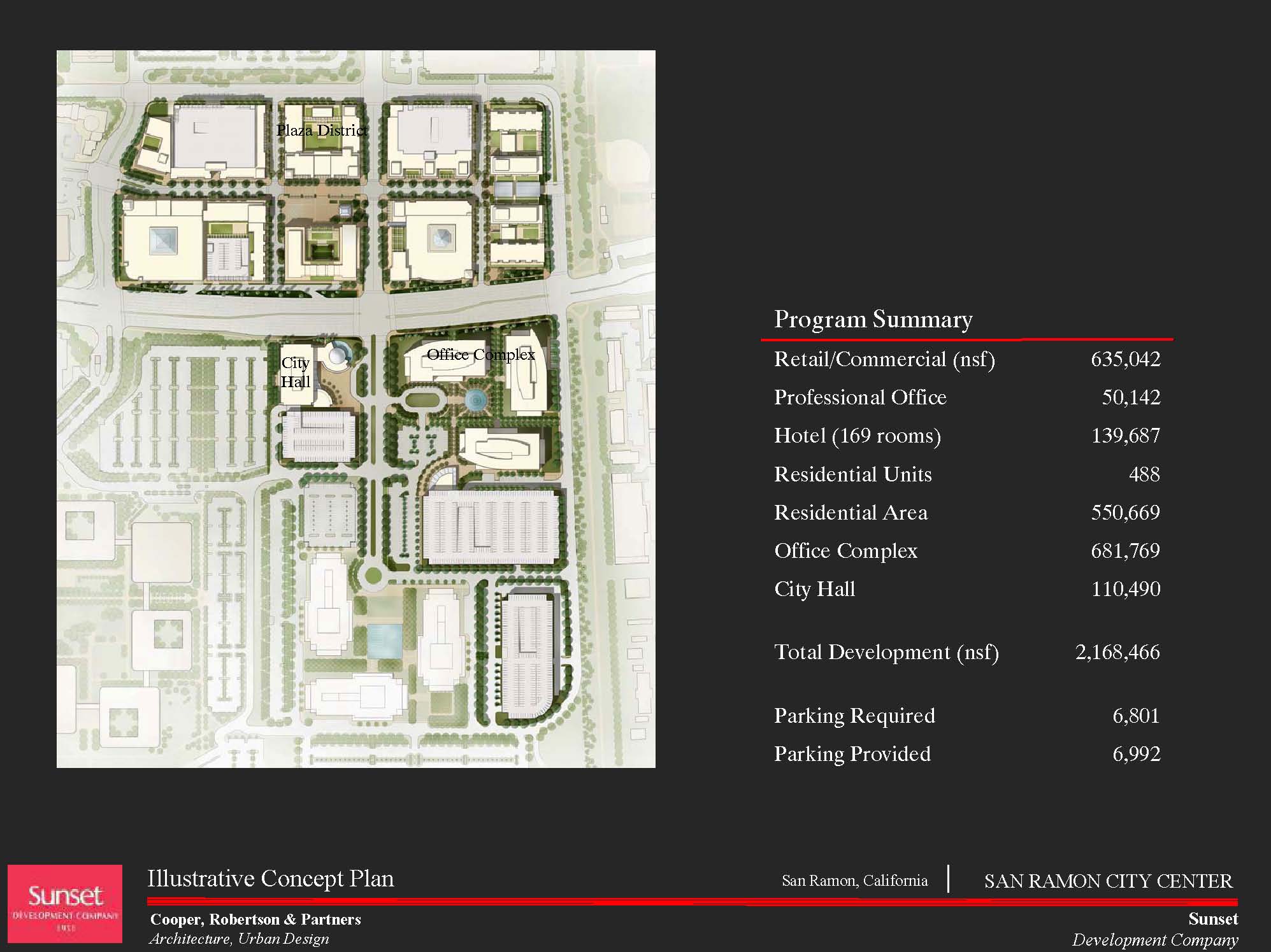 City Center site plan